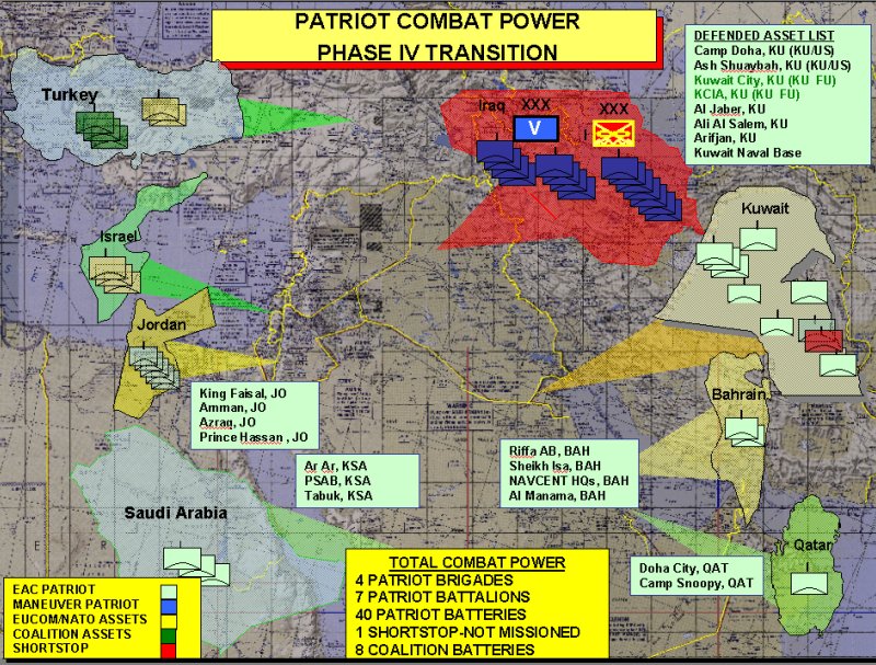 Patriot air defense Combat Power Phase IV operational map