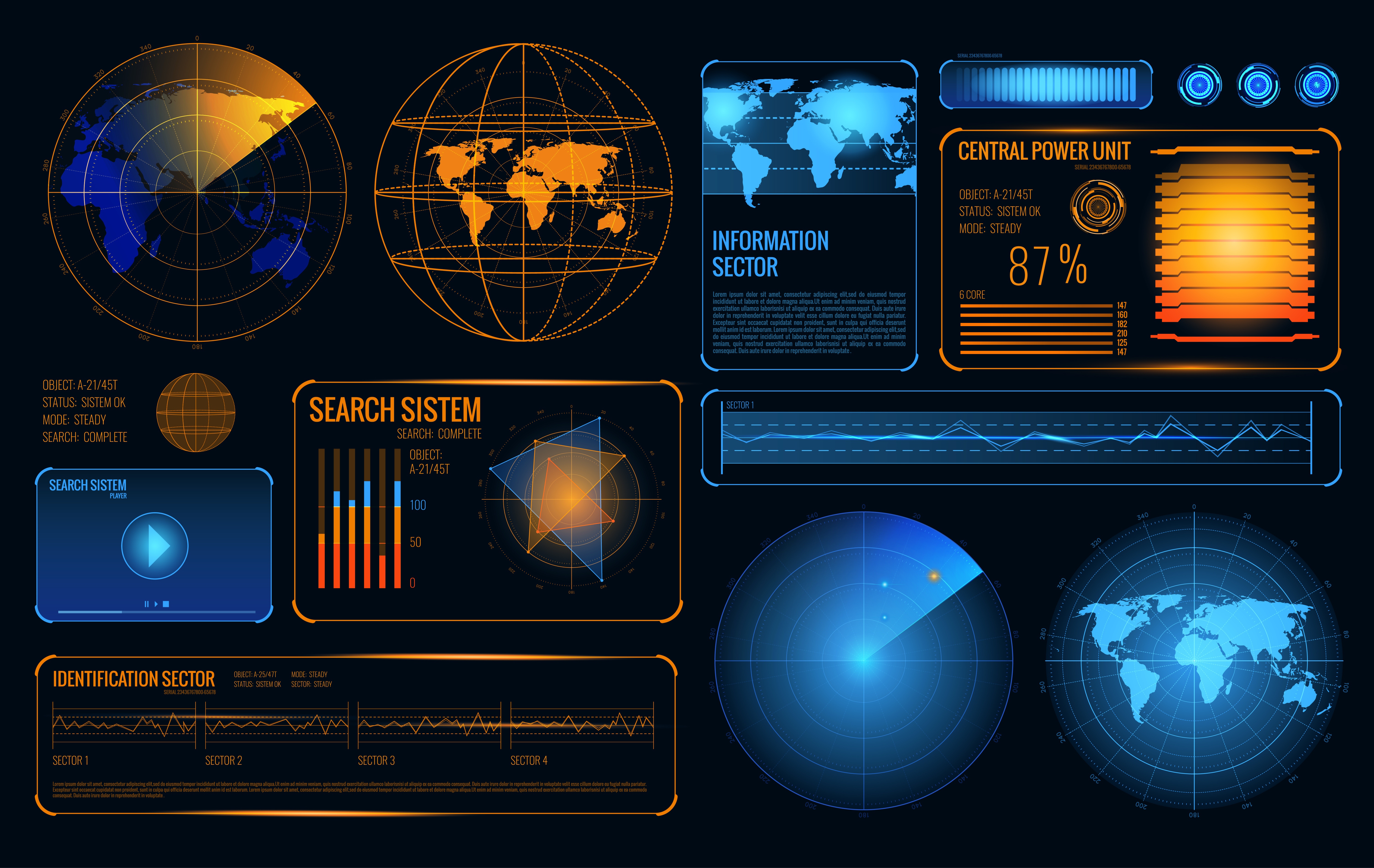 Globalt radarnettverksdekkingskart