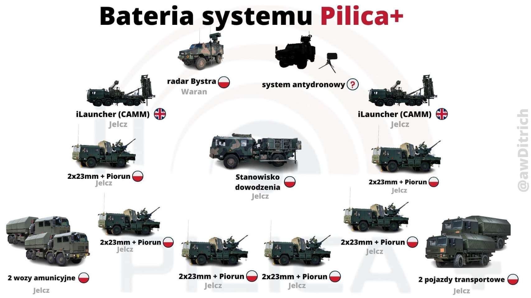 PAC-3 missil i fart nær fjell